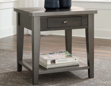 END TABLE COLLECTIONS